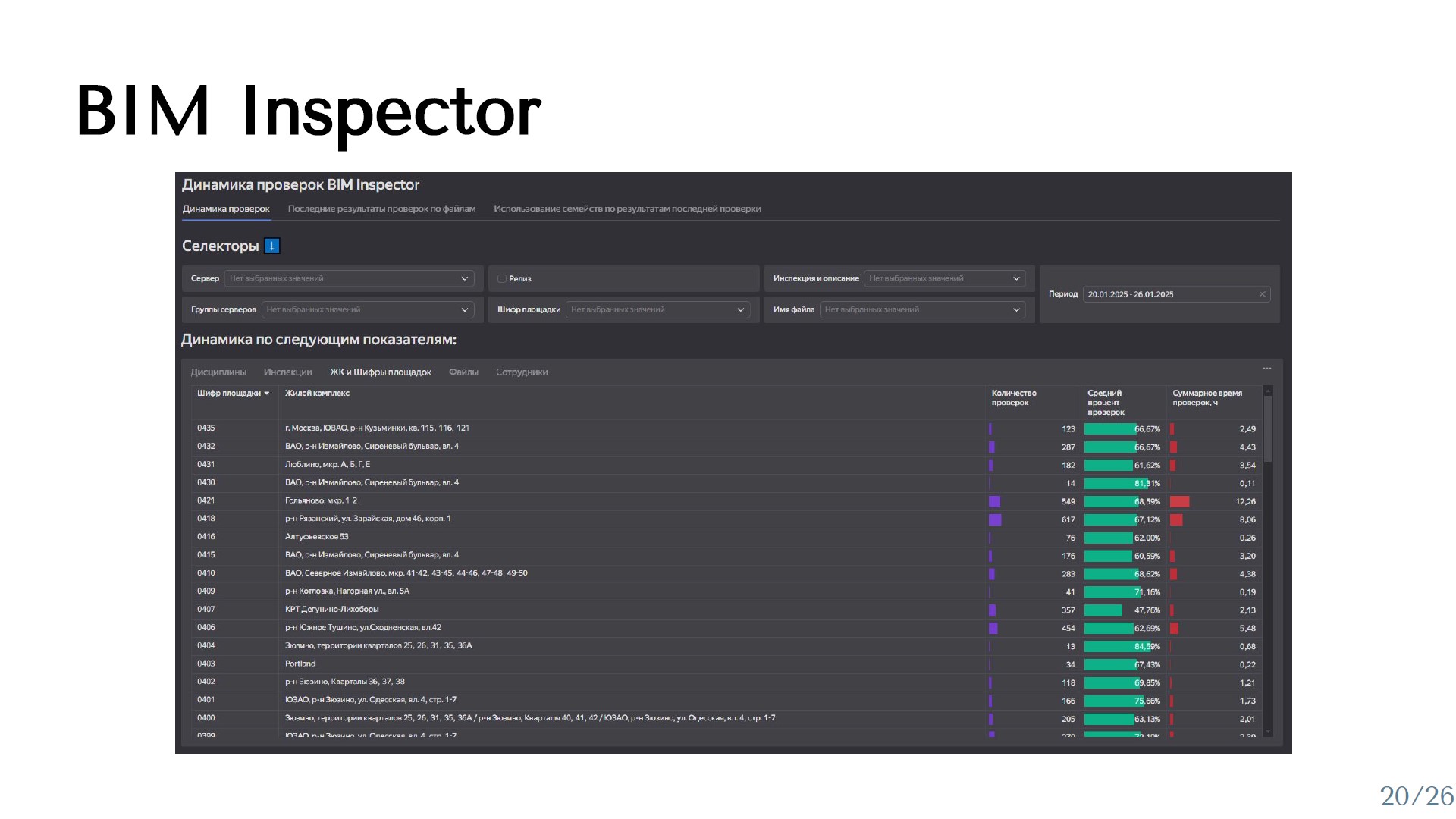 BIM Inspector
