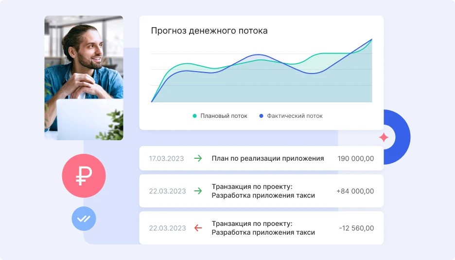 Кейсы FORMA BIM. Рис.10