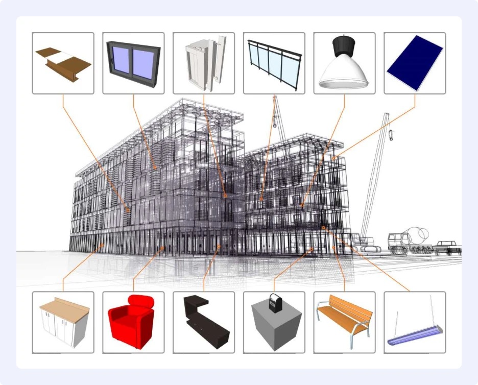 Внедрение Аспро.Cloud в FORMA BIM. Рис.2